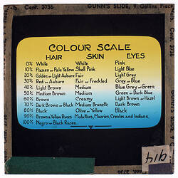 Lantern Slide - 'Colour Scale', circa 1930s