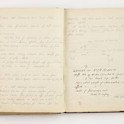 Open book with off white ruled pages. Handwritten text.