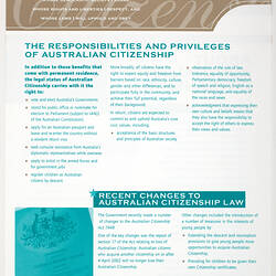 Fact Sheet (2) - Australian Citizenship Information Pack