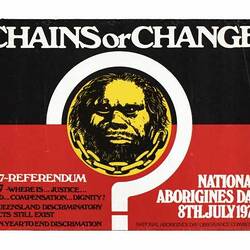 Poster, 1977
