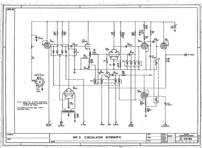 Mk 2 circulator schematic diagram