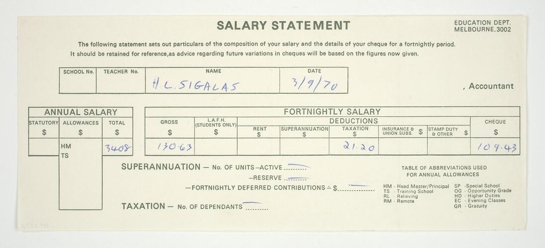 Salary Statement - Lili Sigalas, Education Department's Migrant Education Centre