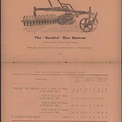 Price List - H.V. McKay, New South Wales, 1908