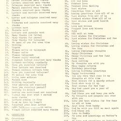 List - Standard Text for use in "EFM" Telegrams, Australia 1959