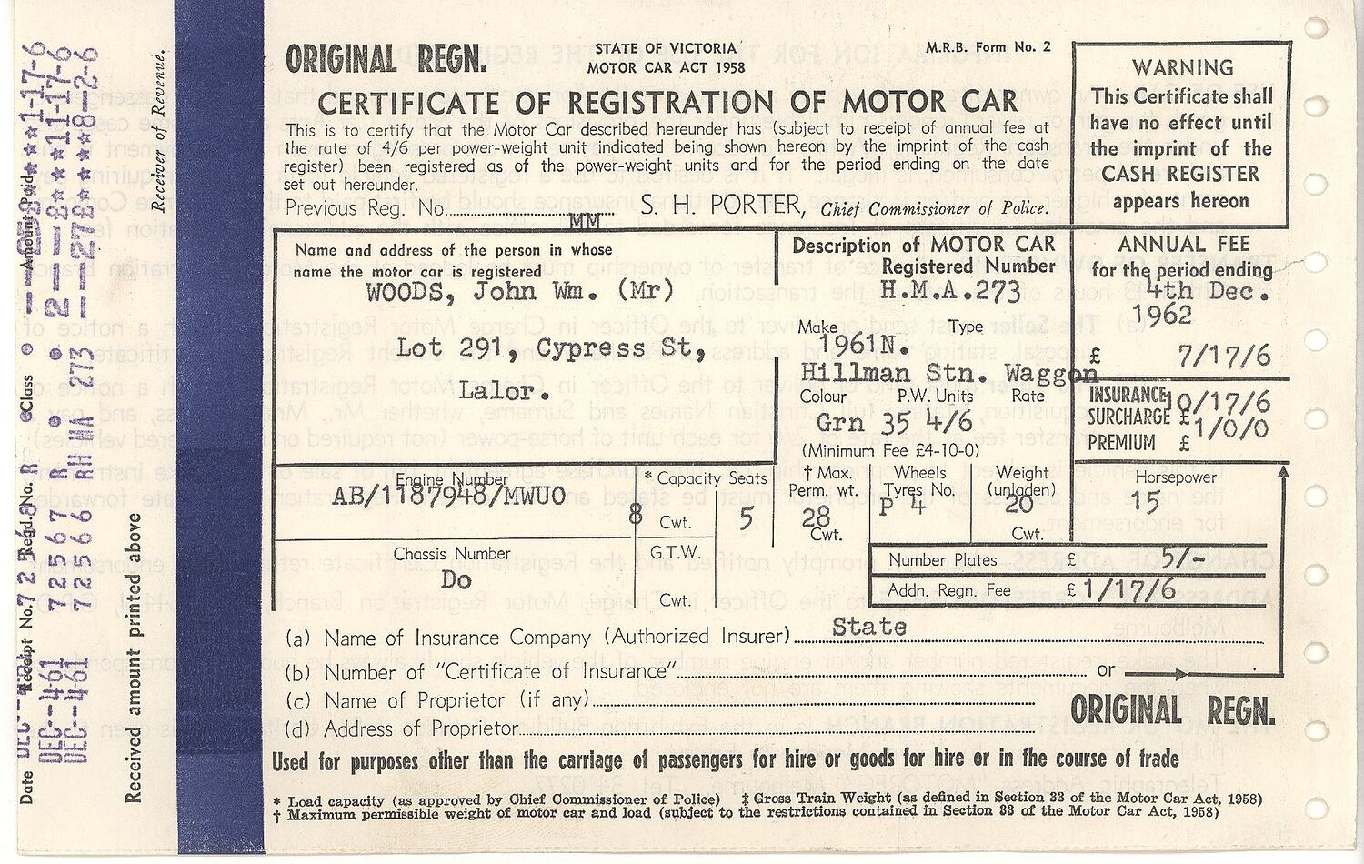 Car Registration Certificate - Holden Sedan, John Woods, West Preston ...