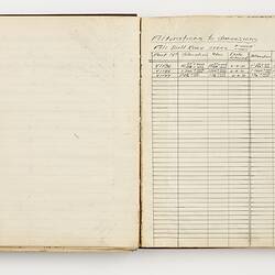 Open book with off white ruled pages. Handwritten text on right side.