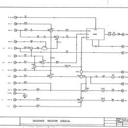 Logical Diagram - CSIRAC Computer, 'Sequence Register Logical', C, 20 May 1957