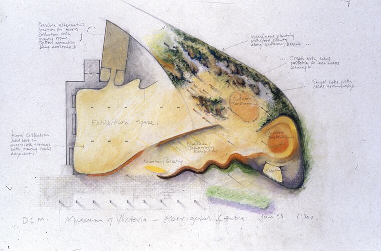 Architectural Drawing - Aboriginal Centre, Melbourne Museum, Barrie Marshall, 1995