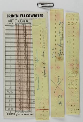 Friden Flexowriter Code Chart