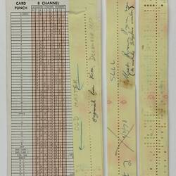Friden Flexowriter Code Chart