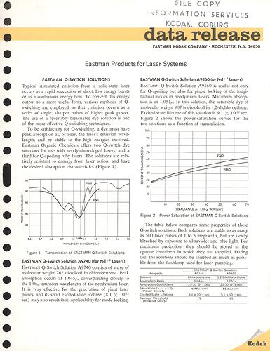 Printed page with two graphs.