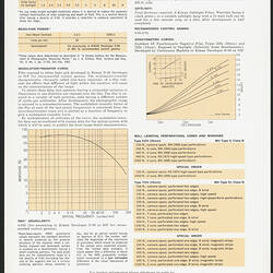 Flyer with printed text and graphs.