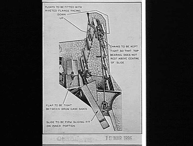 Photograph - H. V. McKay factory and/or equipment