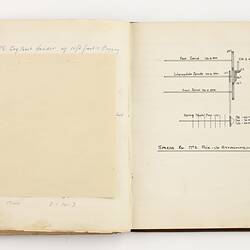 Open book with off white ruled pages. Handwritten text. Attached smaller sheet of paper on left page. Diagram on right page.