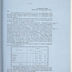 Victorian Parliamentary Paper - 'Immigration', 1856