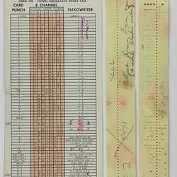 Friden Flexowriter Code Chart