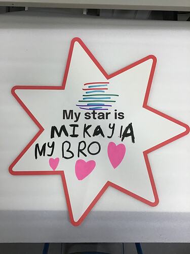 Star-shaped placard with red outline. Black handwritten text and three pink lovehearts.