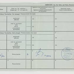 Certificate of Vaccination - Smallpox, Julie Myerscough, 1963