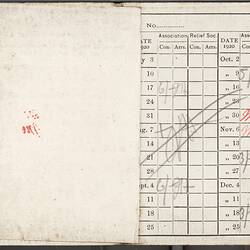 Contribution Card - William Latham, Warwickshire Miners' Association, England, 1920