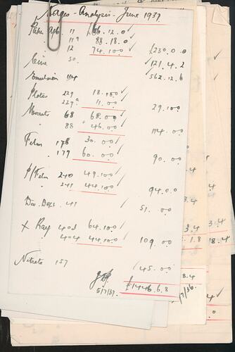 Handwritten sums on paper sheets, paperclipped in corner.