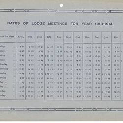 List - Lodges, Grand United Order of Free Gardeners, 1913-1914