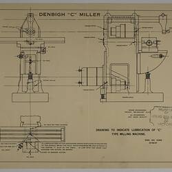 Instruction Sheet - Denbigh Engineering Co. Ltd, Lubrication of "C" Miller, 1947