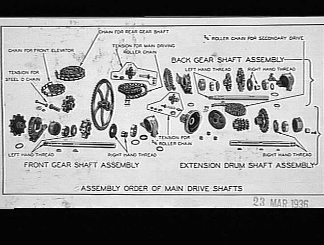 Photograph - H. V. McKay factory and/or equipment