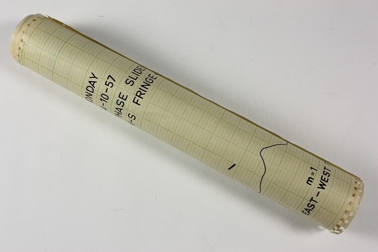 Chart Recorder Plot, 1957