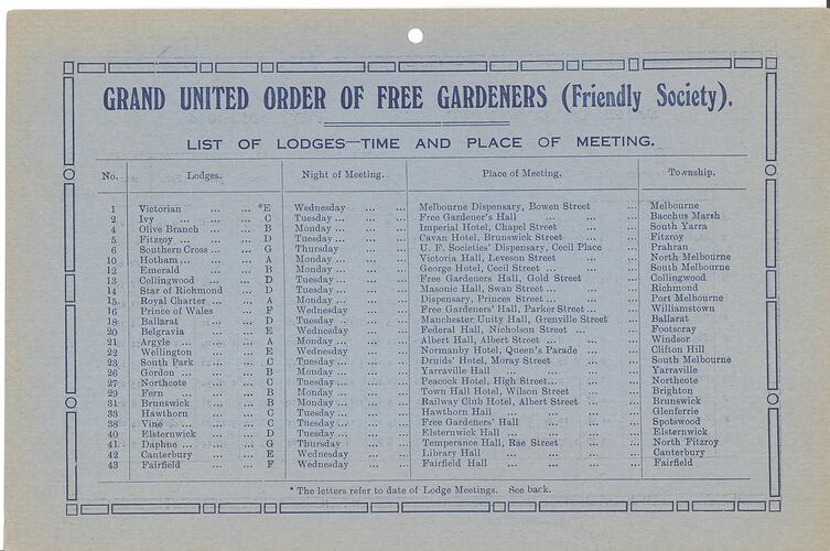 List - Lodges, Grand United Order of Free Gardeners, 1913-1914