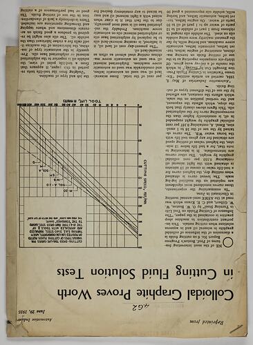 Article with cutting speed versus tool life graph.