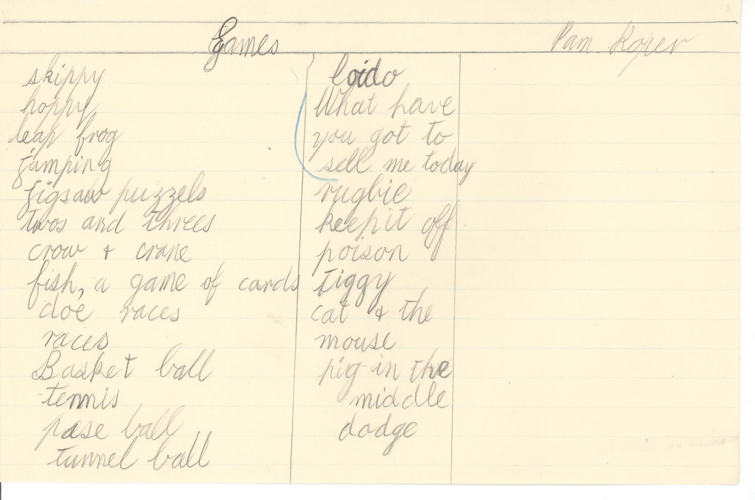 Document - Pam Roper, to Dorothy Howard, List of Games, 1955