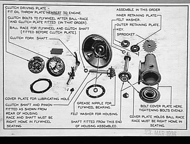 Photograph - H. V. McKay factory and/or equipment