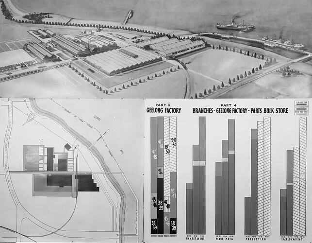 Illustration with 3 parts. Top shows aerial view of factory. Bottom left shows building floorplan. Bottom right is a bar graph.