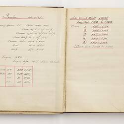 Open book with off white pages. Handwritten text.