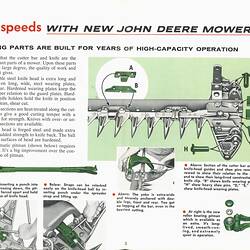 John Deere Mowers