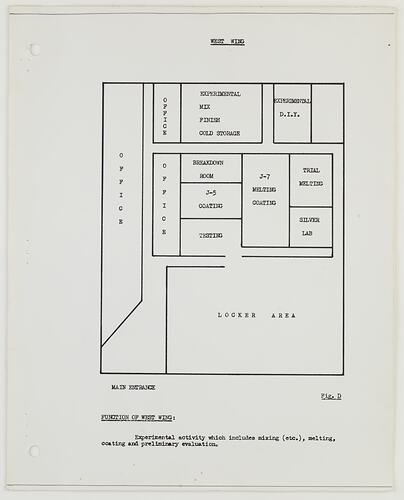 Plan - Kodak (Australasia) Pty Ltd, Melting & Coating Building 'West Wing', Coburg, circa 1963