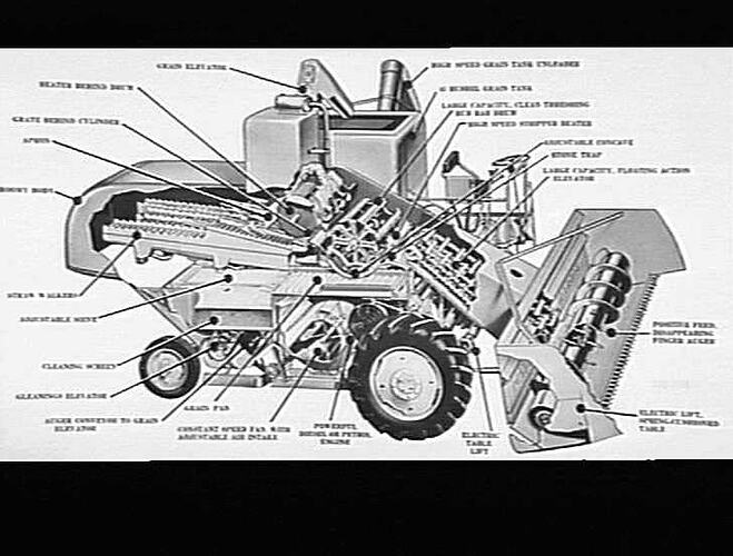 Photograph - H. V. McKay factory and/or equipment