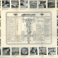 Instruction Booklet, Hanomag R45 Tractor