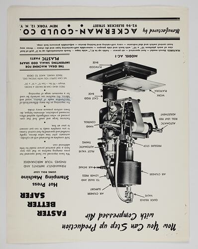 Photograph of stamping machine showing named parts.