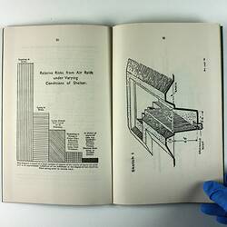 Inside pages of booklet with diagrams