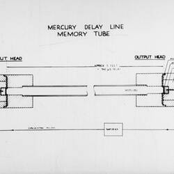 Photograph - CSIRAC Computer, Mercury Delay Line Memory Tube, Diagram, 1956
