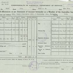 Receipt - Department of Defence, Pay & Deferred Pay of Deceased Soldier, 13 Jul 1920