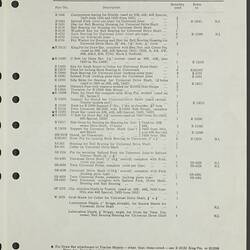 Parts List - H.V. McKay Massey Harris, 'Sunshine Power Drive Coupling', circa 1945
