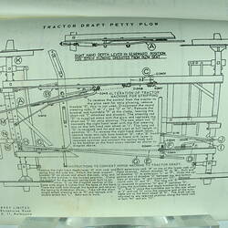 User Manual - Daniel Harvey, 'Petty' Disc Plough & Attachments, circa 1950