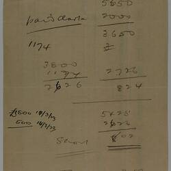 Receipt - Instalments, 'Commonwealth of Australia 4 ½ per Cent War Loan', State Savings Bank, 1927