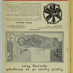 Publicity Brochure - The Aerograph Co. Ltd, Spray Painting Equipment, circa 1925