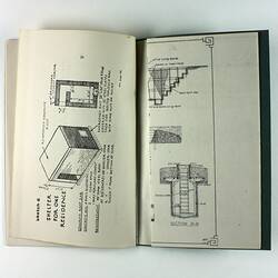 Inside pages of booklet with diagrams