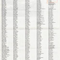 Newsletter Clipping - Worldwide Service Anniversary List, Kodakery, Eastman Kodak Co., 1981