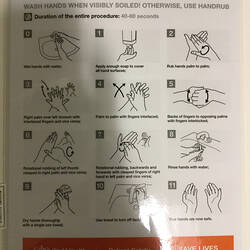 Sign - 'How to Handwash', World Health Organisation, Mar 2020