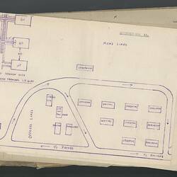 Diary - World War I, 13th Australian Field Ambulance, 1916-1919